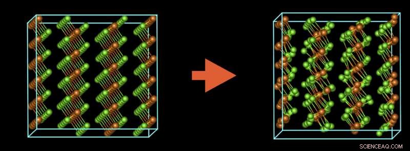 Advanced Pulsed Electron Beams Reveal Atomic-Scale Insights into Plastic Manufacturing
