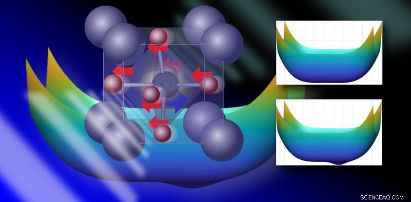 Unveiling Hidden Material Phases with Ultrafast Light Pulses