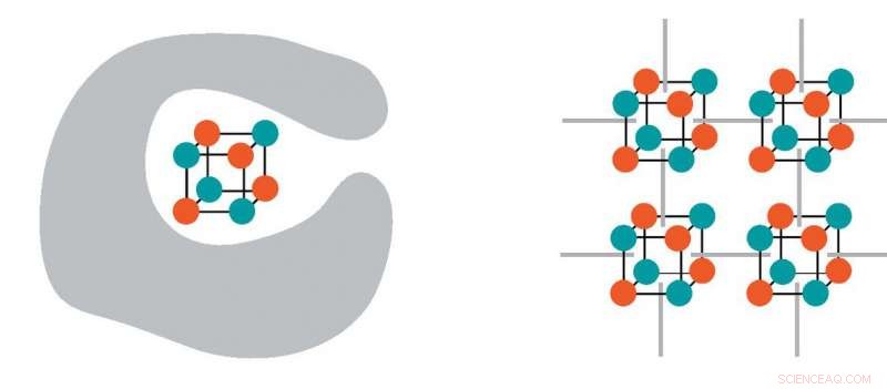Revolutionizing Clean Energy: A Breakthrough Framework for Artificial Photosynthesis