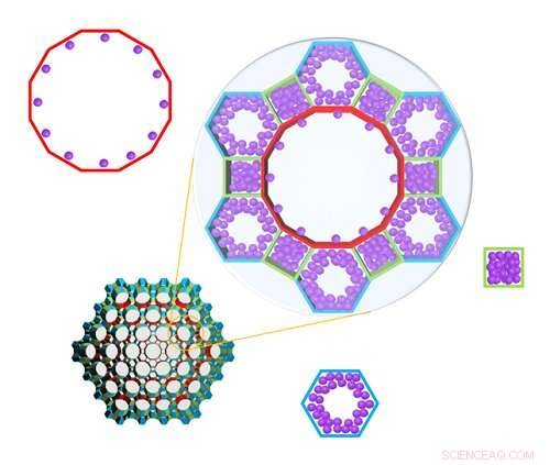 In-Depth Real-Time Analysis of Metal‑Organic Framework Adsorption Dynamics