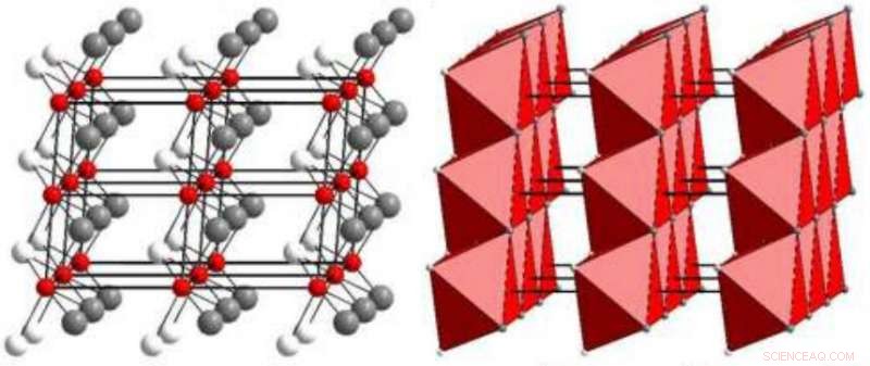 Revolutionary X‑ray Technique Accelerates Discovery of Tiny, Rare Crystals