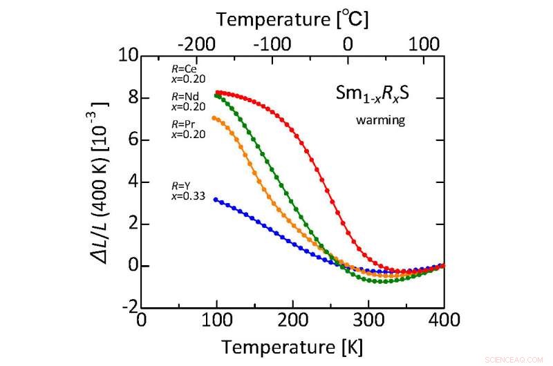 Exploring the Dawn of a New Golden Age in Electronics