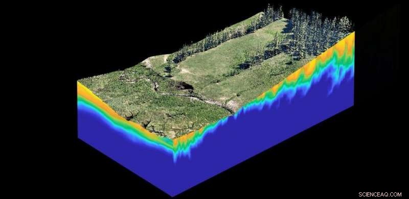 Modeling Earth s Chemistry: Visualizing the Invisible