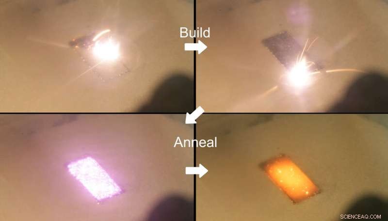 Reducing Residual Stress in 3D-Printed Metal Parts Using High-Powered Laser Diodes