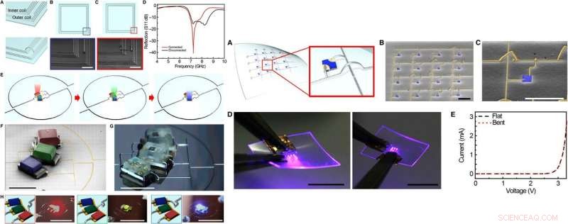 Revolutionizing 3‑D Fabrication: Printing Liquid Metal Structures