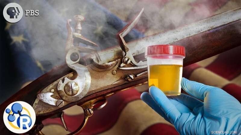 Exploring the Chemistry of Black Powder: A Video Guide