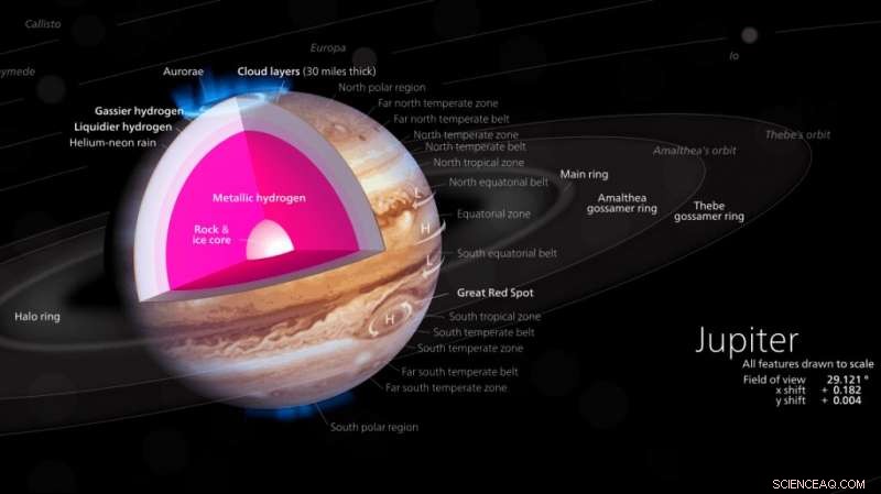 French Researchers Announce Breakthrough: Metallic Hydrogen Synthesized