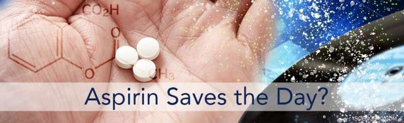 Shinshu University Breaks Down Vinyl Plastic into Aspirin Precursors via Acid Hydrolysis