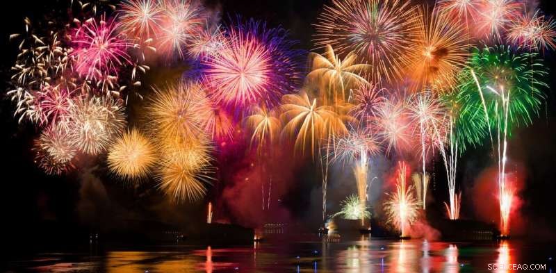 Why Fireworks Are Red, White, and Rarely Blue: The Science Behind Their Colors
