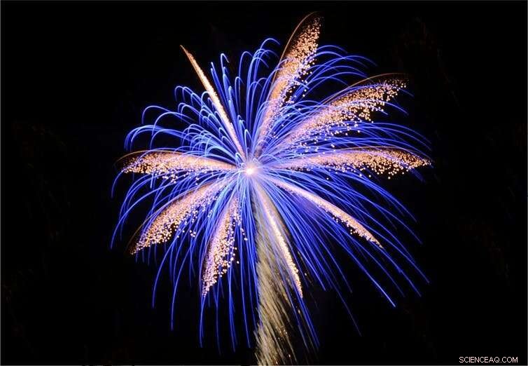 Why Fireworks Are Red, White, and Rarely Blue: The Science Behind Their Colors