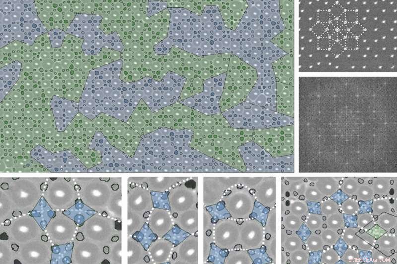 Self-Assembling Materials Create Advanced Optical Patterns for Next-Gen Devices