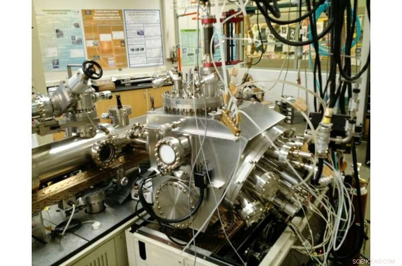 Harnessing Common Elements for a Safer, Energy‑Secure Future