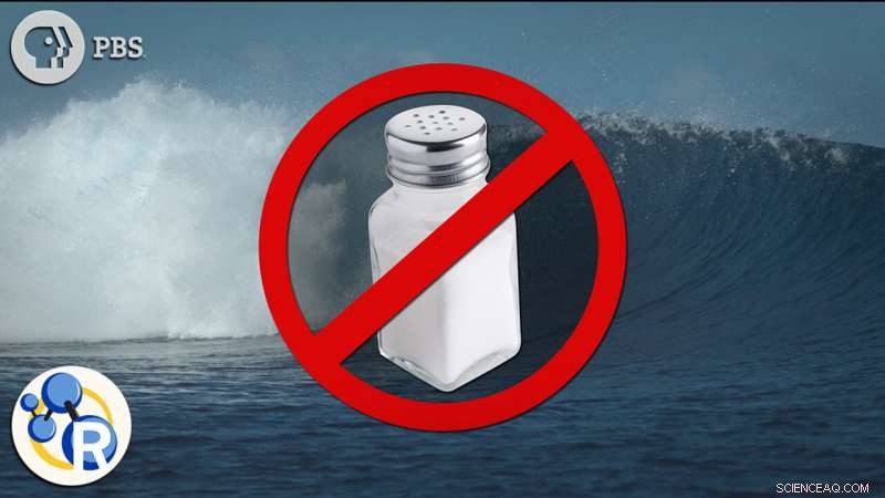 Can Ocean Water Be Made Drinkable? A Scientific Review