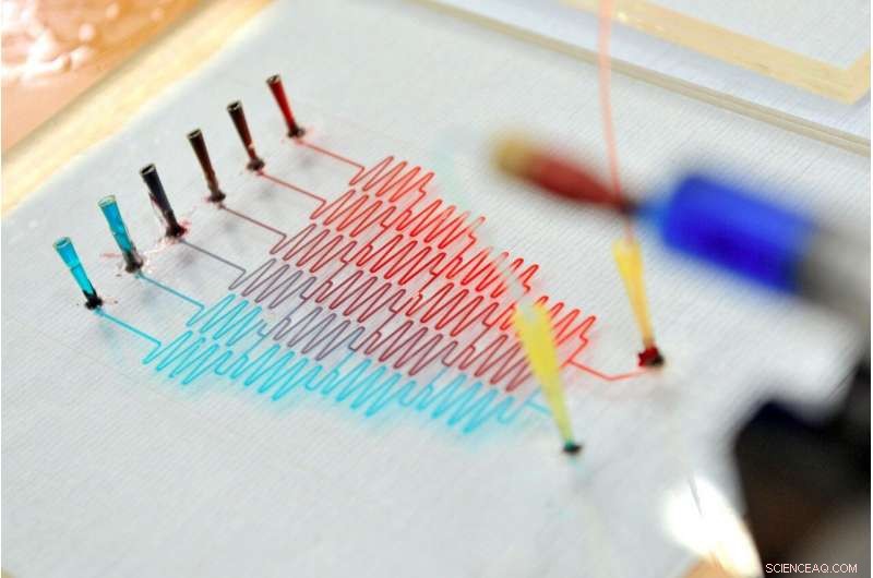 Improving Microfluidics Education: Strategies for Effective Teaching and Outreach