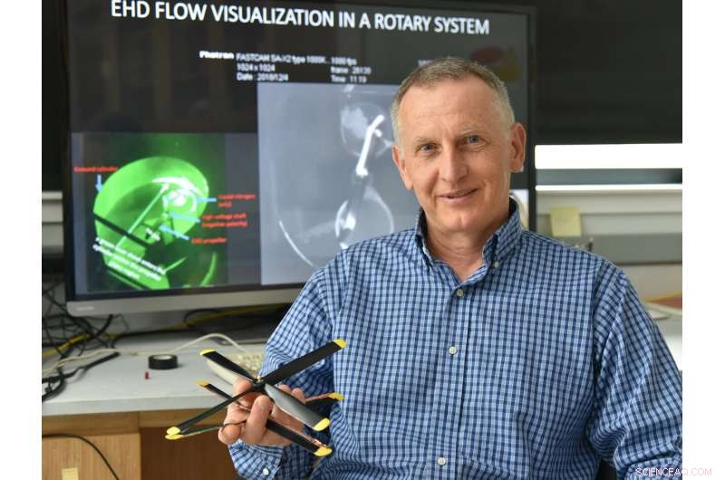 Revolutionary Ion‑Wind Technology Achieves First Rotational Flight, Securing Patent