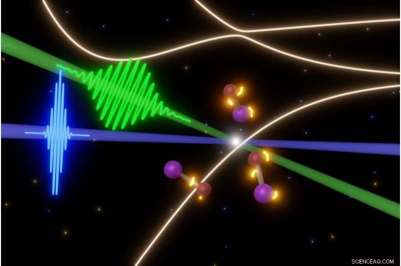 Exploring the Consequences of Breaking a Chemical Bond: A Scientific Perspective