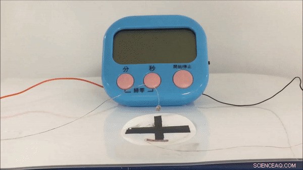 Revolutionary MXene-Based Actuators for Smart, Programmable Devices