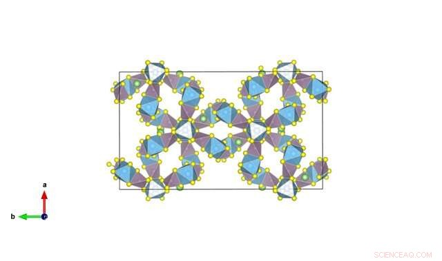Revolutionary Battery Material Promises Faster, Safer Energy Storage