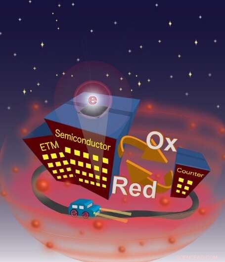 Could Earth s Crustal Heat Power the Future of Energy?