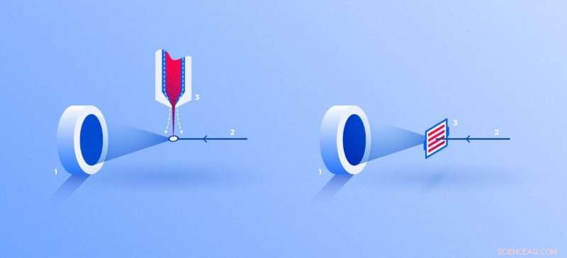 Advanced X-ray Laser Techniques Reveal New Drug Targets