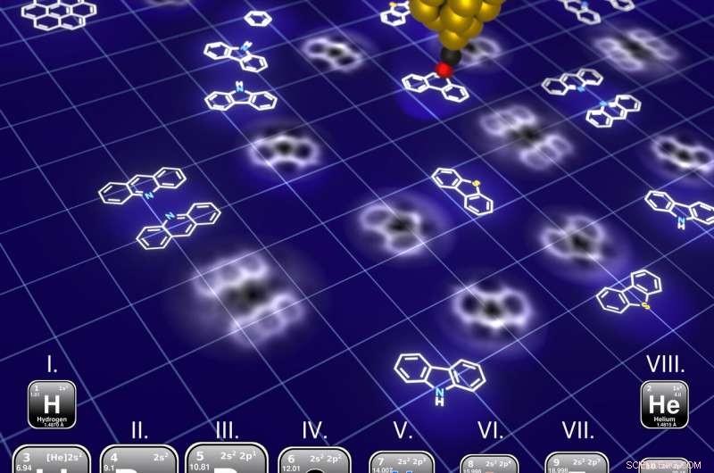 Atom-Scale Imaging of Molecular Chemical Structures