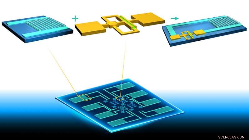 Single‑Electrode Material Enables Compact, Multi‑Functional Chip Design