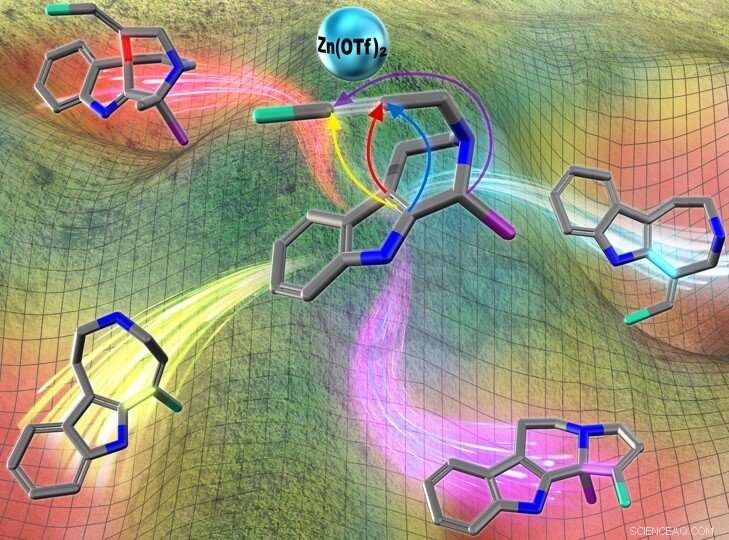 Next‑Gen Medications: Harnessing Chemistry & Computation for Faster, Safer Drug Discovery