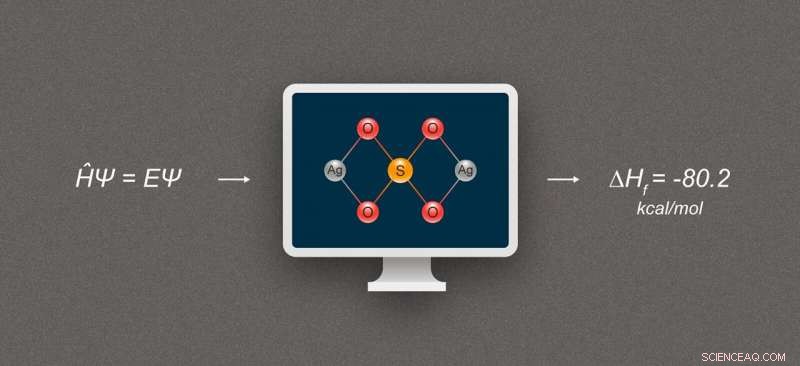 New Silver Chemistry Breakthrough: Researchers Unveil Efficient Data Collection Method