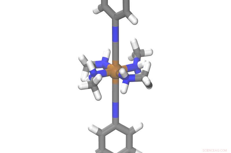 Accelerated Discovery of Transition Metal Compounds Using Machine Learning