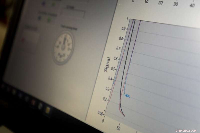 Compact Breath Analyzer Detects Fatal Lung Disease Faster and More Accurately Than Doctors