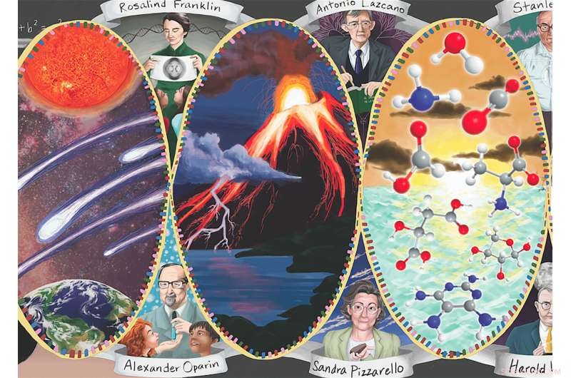 Unveiling the Chemical Origin of Life on Earth