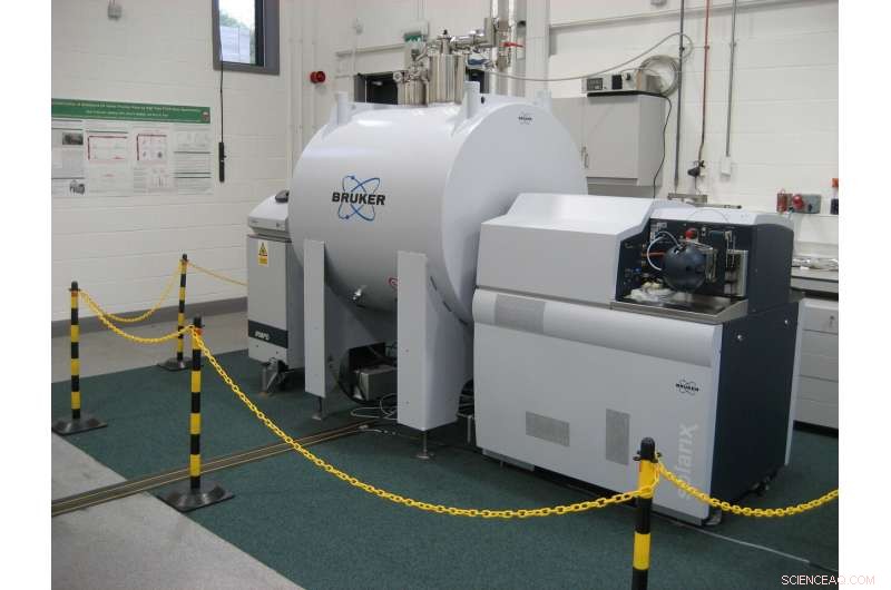 Record-Breaking Analytical Technique Enhances Fingerprinting of Petroleum and Complex Mixtures