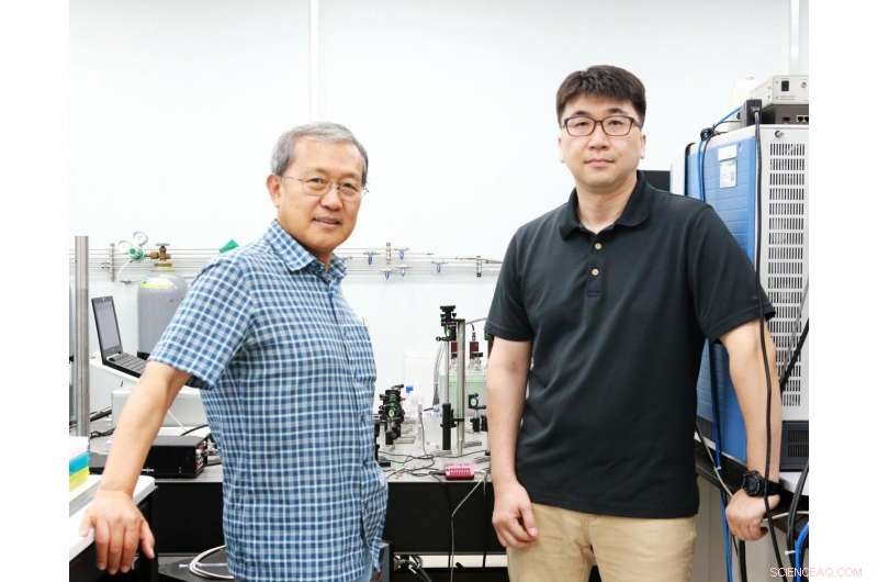 Revolutionary Laser‑Graphene Mass Spectrometry: A Simplified, High‑Resolution Imaging Technique