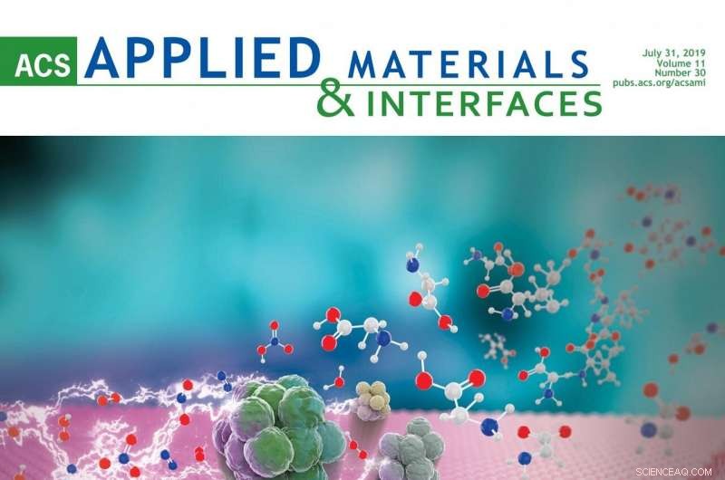 Revolutionary Laser‑Graphene Mass Spectrometry: A Simplified, High‑Resolution Imaging Technique