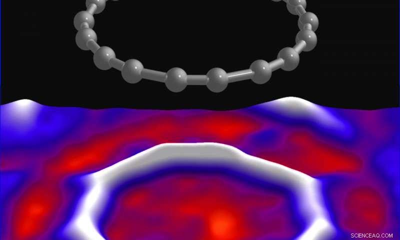 New Ring-Shaped Cyclocarbon Compound Successfully Synthesized