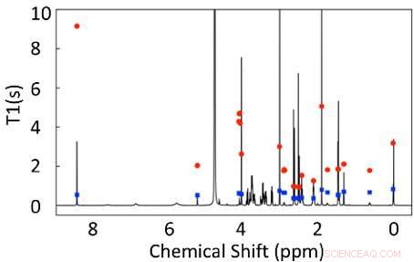 Revolutionary Urine Analysis Technique Enhances Diagnostic Insight