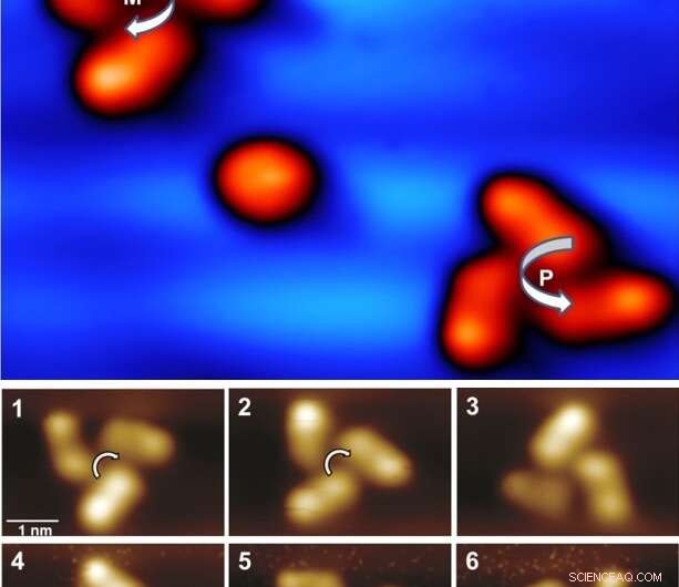 Scientists Engineer Robust Molecular Propeller for Controlled Unidirectional Rotation