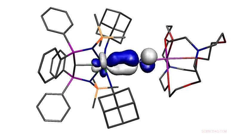 Uranium Breaks Chemical Rules with Novel N₂ Complex