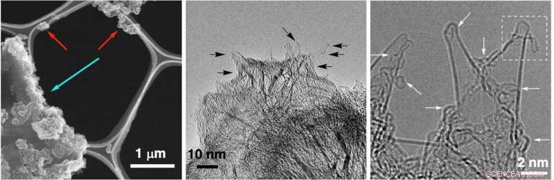 Scientists Capture First Atomic-Resolution Videos of Chemical Synthesis