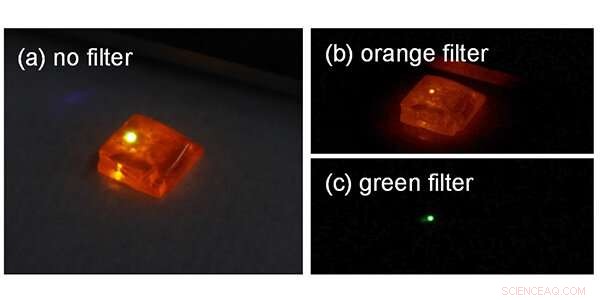 Revolutionary Technique for Accurate Quantification of Crystal Semiconductor Efficiency