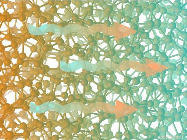 Unified Theory Bridges Heat Transport in Crystals and Glasses