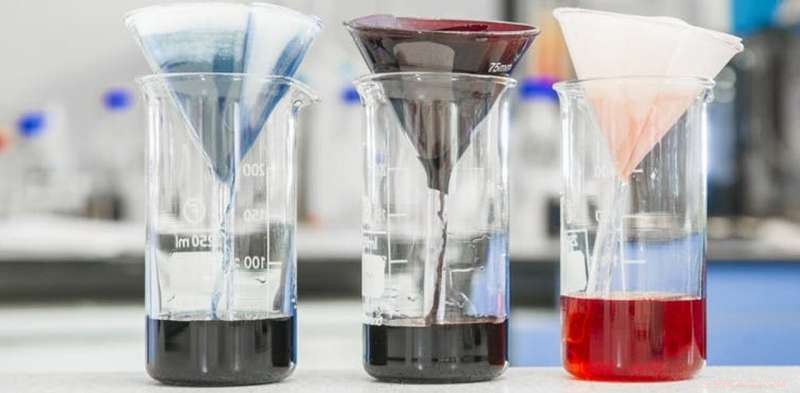 5 Innovative Natural Solutions Driving Sustainability in Fashion