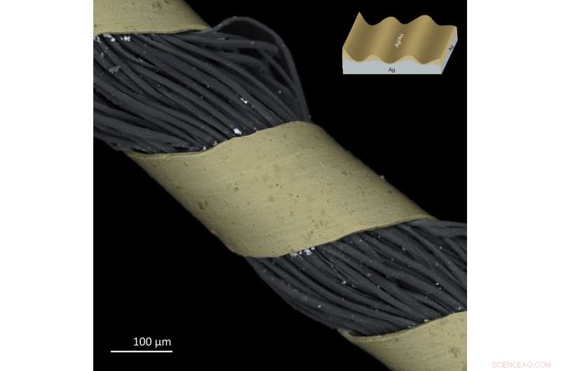 Ancient Metal Threads: A Journey Through History, Craft, and Science