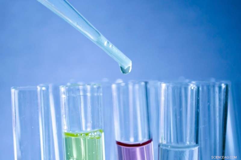 Eco-Friendly Alcohol Substitution: Phosphine Oxide Catalyst Enhances Nucleophilic Reactions