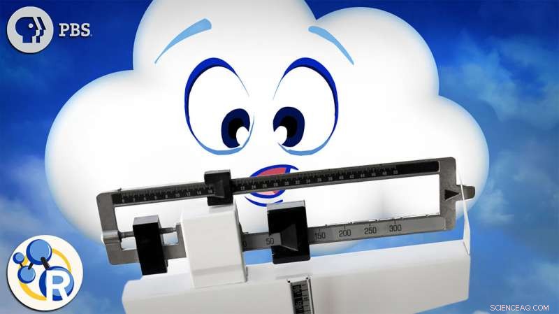 Discover How Much a Cloud Really Weighs – Eye‑Opening Video