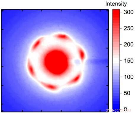 Scientists Harness Light to Direct Ultra‑Fast Chemical Reactions