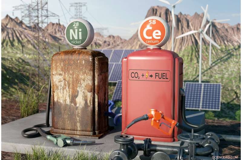 Scientists Unveil New Pathway to Carbon‑Neutral Fuels from CO₂