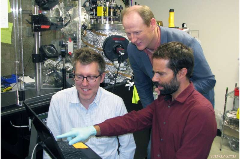 Scientists Unveil New Pathway to Carbon‑Neutral Fuels from CO₂