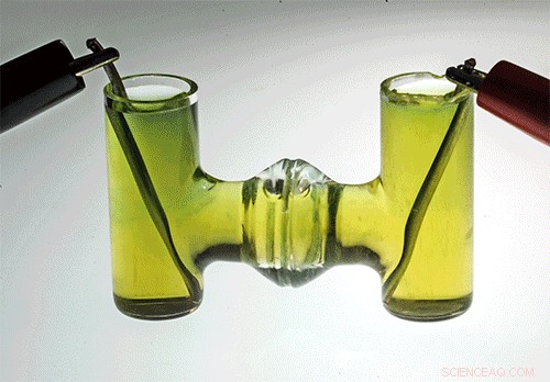 Revolutionary Process Paves Way for Emission-Free Cement Production