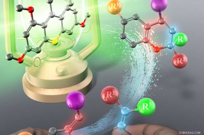 Harnessing Light: Photochemical Synthesis of Oxygen Heterocycles